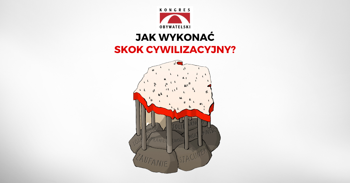 Skok cywilizacyjny – co to znaczy?